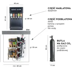 Jaki nalewak do napojów wybrać? Kompletny przewodnik eksperta