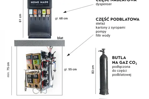 Jaki nalewak do napojów wybrać? Kompletny przewodnik eksperta