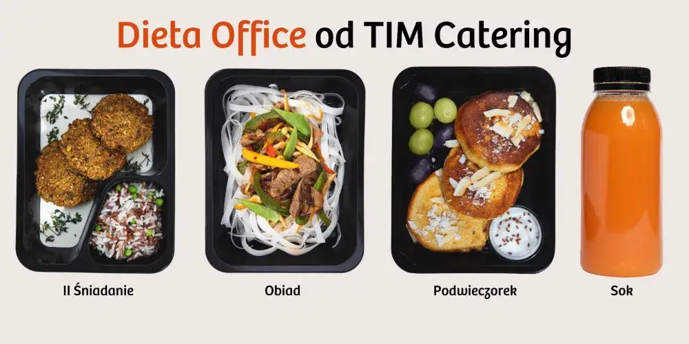 catering dietetyczny miesięczny koszt porównanie