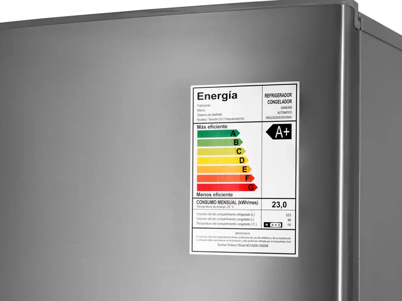 etykieta energetyczna lodówki na napoje