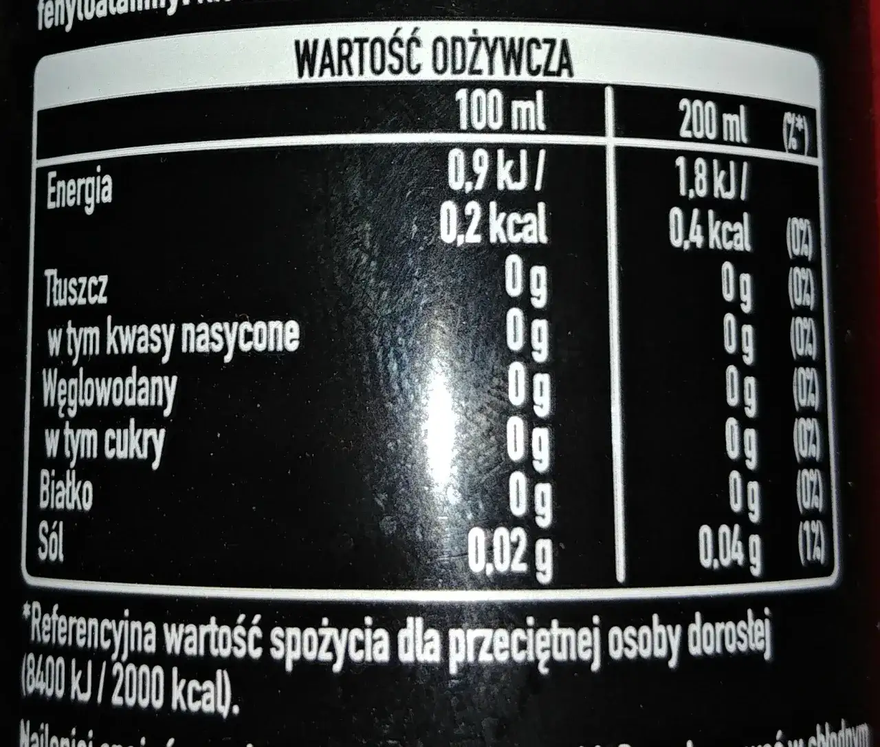 etykieta wartości odżywczych napoju gazowanego